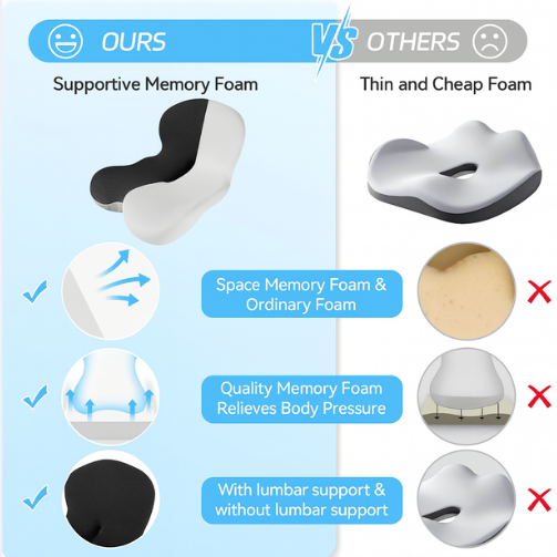 Ergonomic Seat Cushion